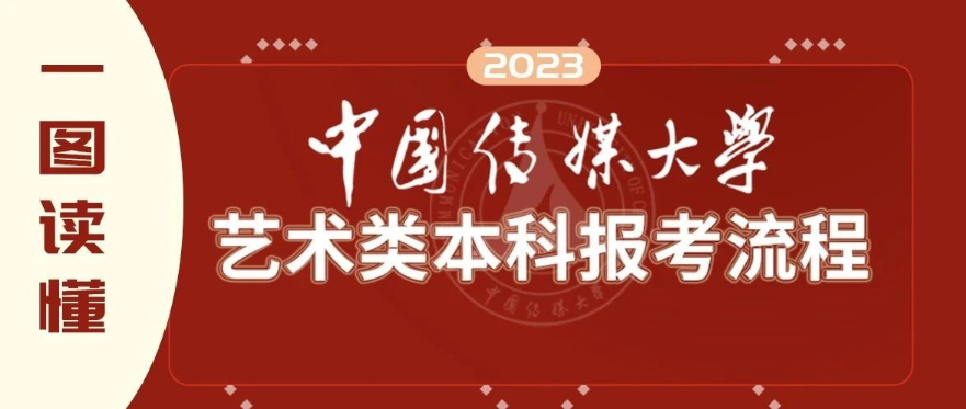 【一图读懂】中国传媒大学2023年艺术类本科报考流程
