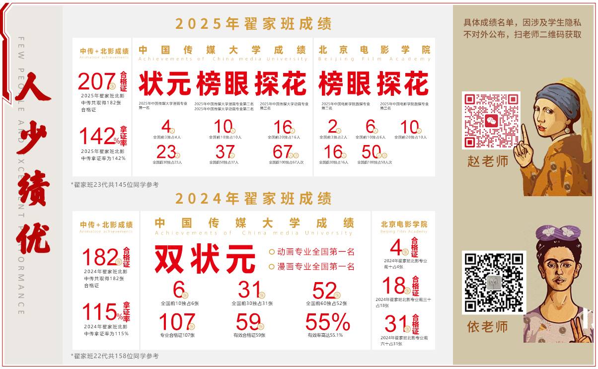 动漫的摇篮